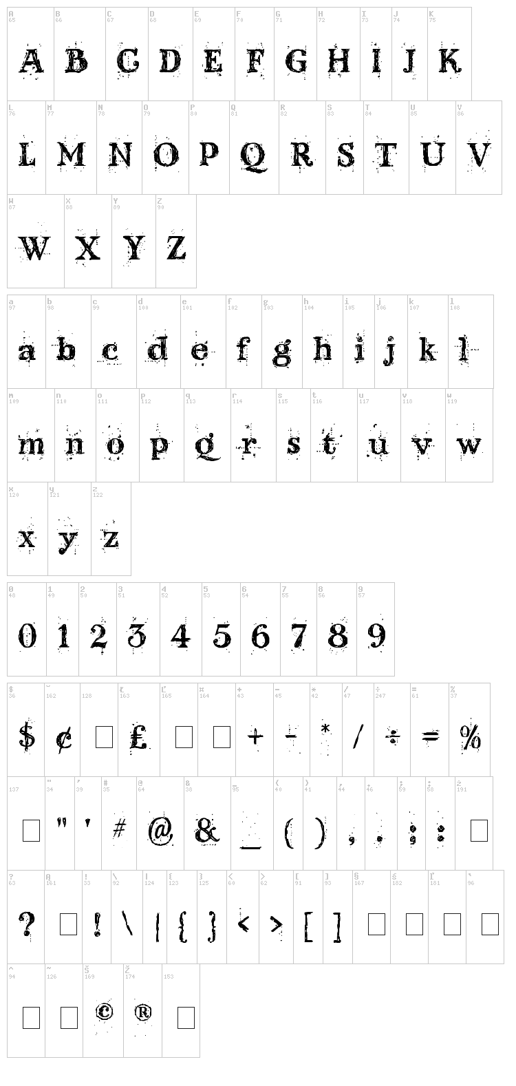Kingthings Scrybbledot font map